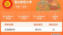 我校区域国别学学科进入“2025软科中国最好学科排名”