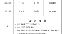 党委宣传部2026年元旦假期值班表
