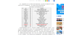  【中国网】淮北师范大学获批2025年安徽省“双特色”建设项目