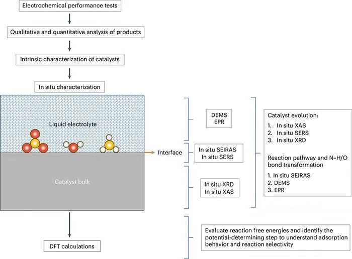 55f1bc7af3b2466683a729ad6f25cb1b.jpg 55f1bc7af3b2466683a729ad6f25cb1b.jpg